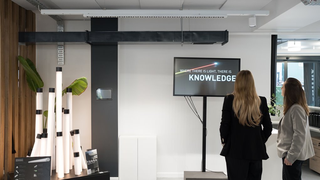 droven io enterprise tech innovation